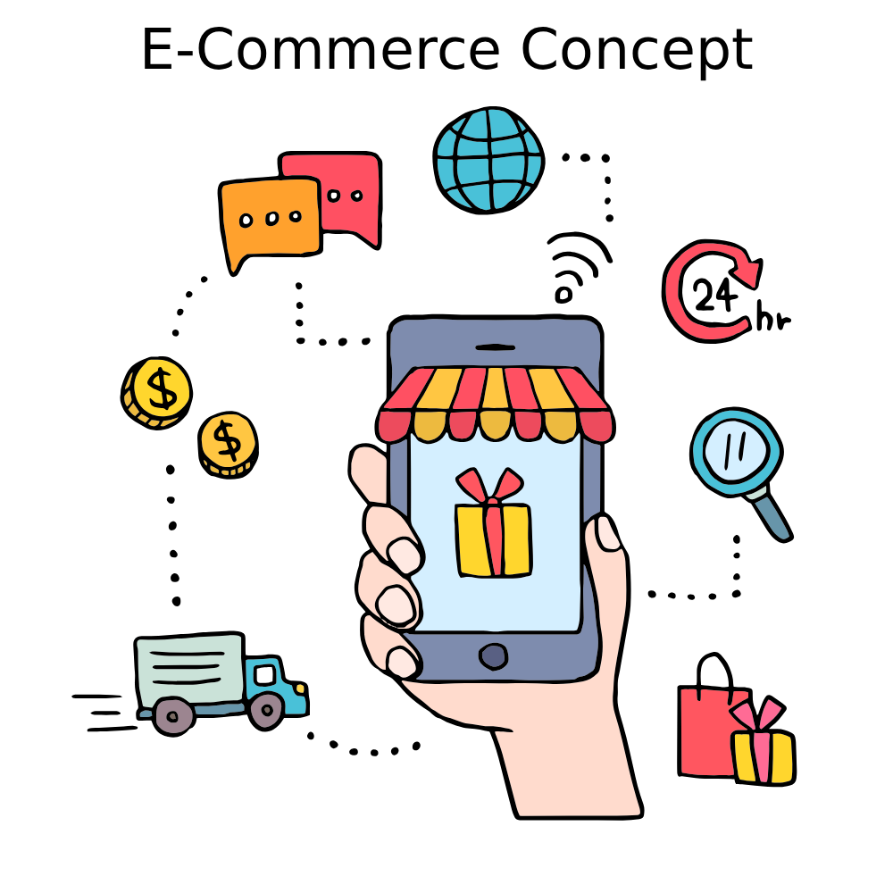 Centro de operaciones de comercio electrónico